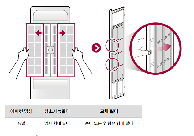 LG 에어컨 사전 점검 신청