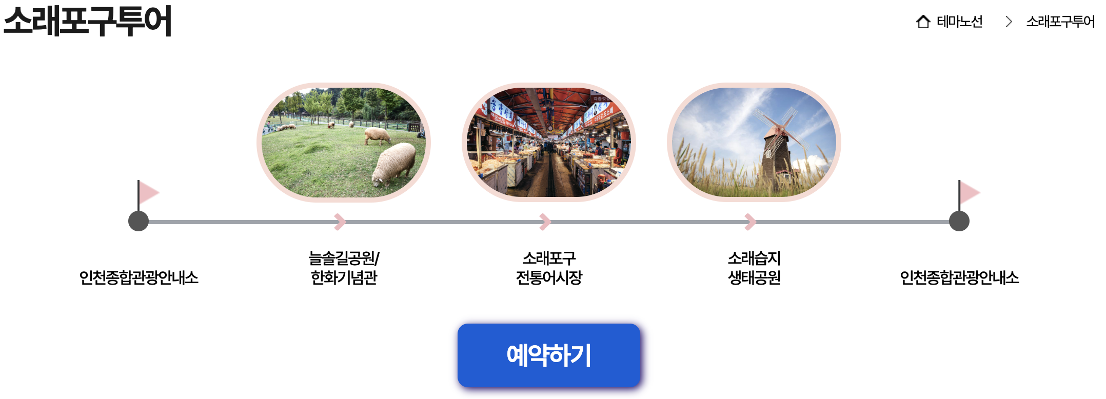 소래포구 투어 일정