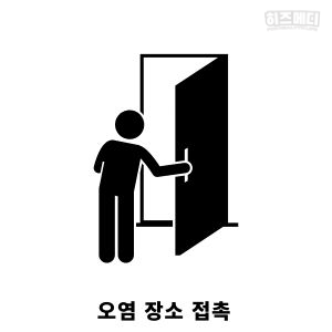 노로 바이러스 장염 증상 진단