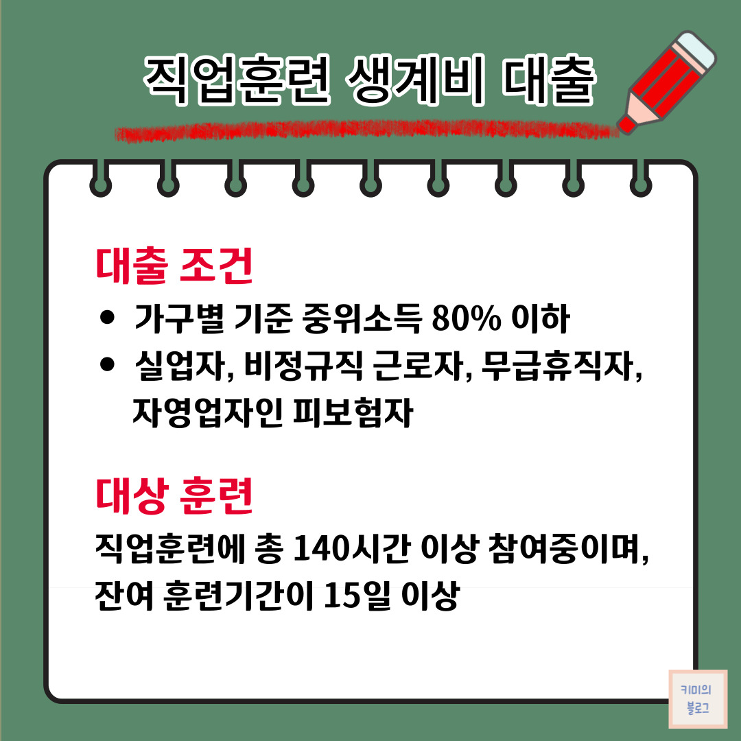 직업훈련 생계비대출 조건