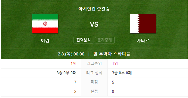 이란 카타르 준결승전