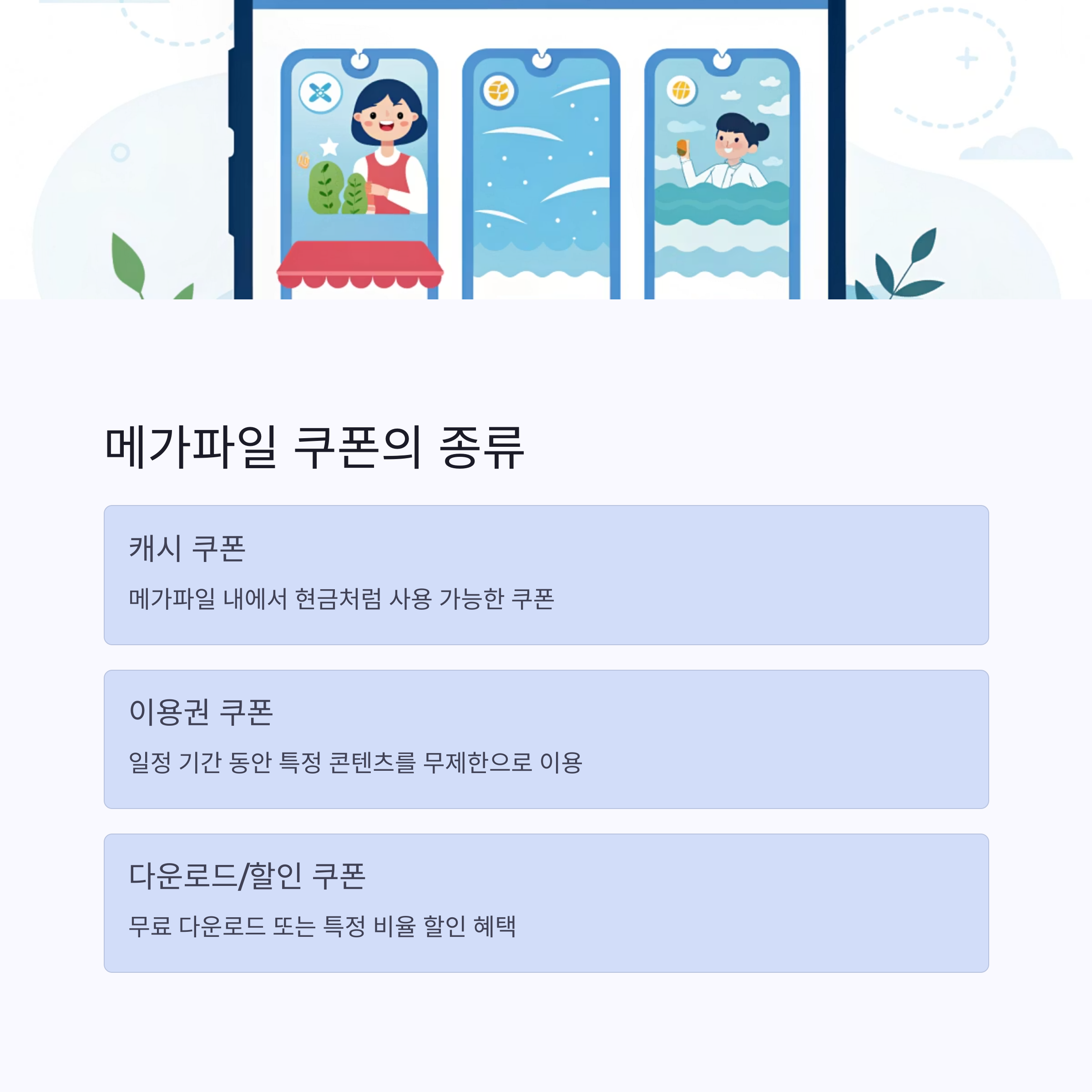 메가파일 쿠폰 완벽 분석: 무료 이용 꿀팁부터 숨겨진 혜택까지! (2025 최신)