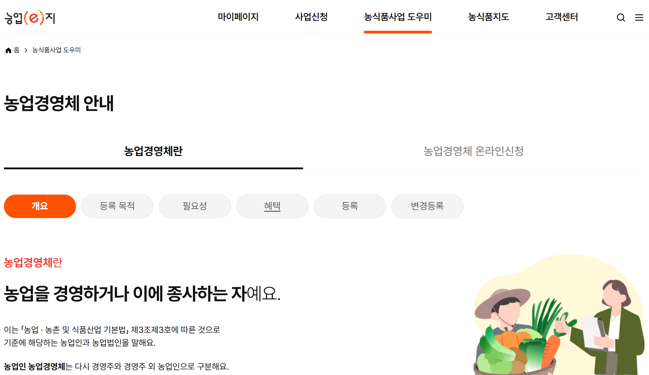 농업경영체 등록