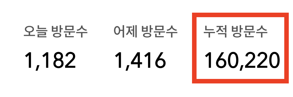 [공지] 누적 방문자 수 16만 돌파