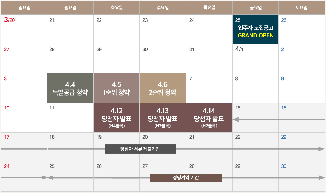 용인 경남아너스빌 디센트 청약일정