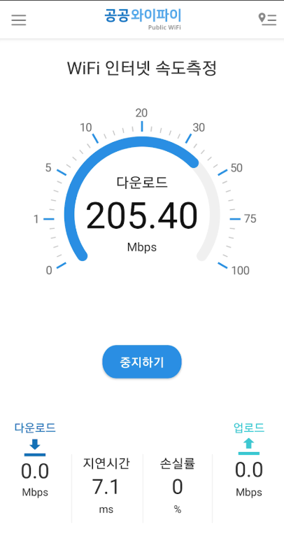 공공 와이파이 위치 찾기, 공공 와이파이 AP의 품질 측정