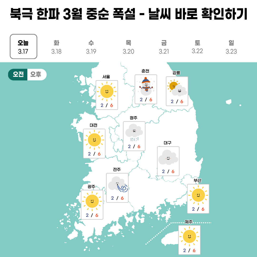 북극한파