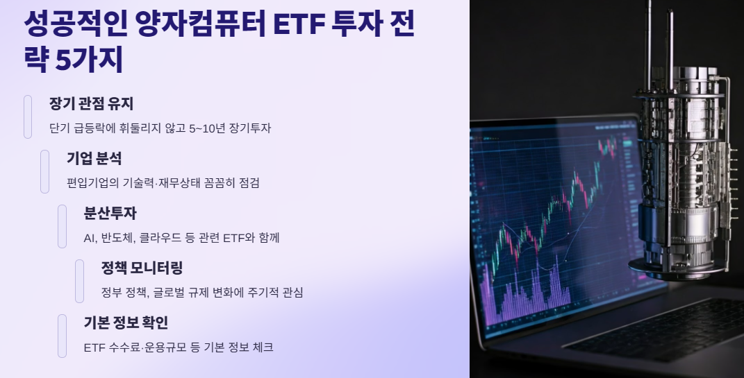 성공적인 양자컴퓨터 ETF 투자 전략 5가지