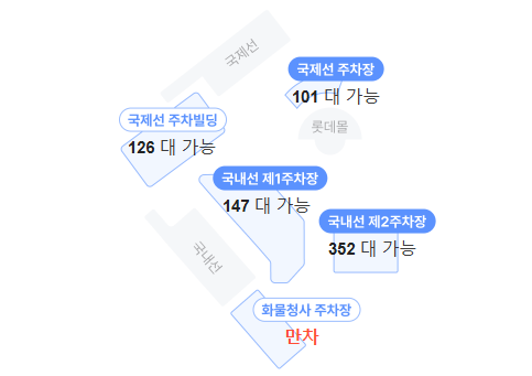 김포공항 주차장 예약 및 요금