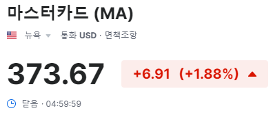 마스터카드-주가