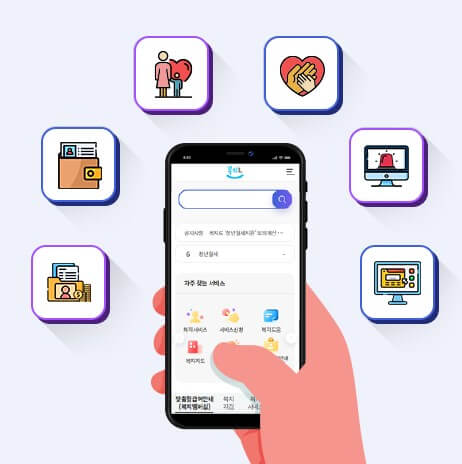 내 손안의 복지! 나의 맞춤형 복지로 모바일앱 다운로드