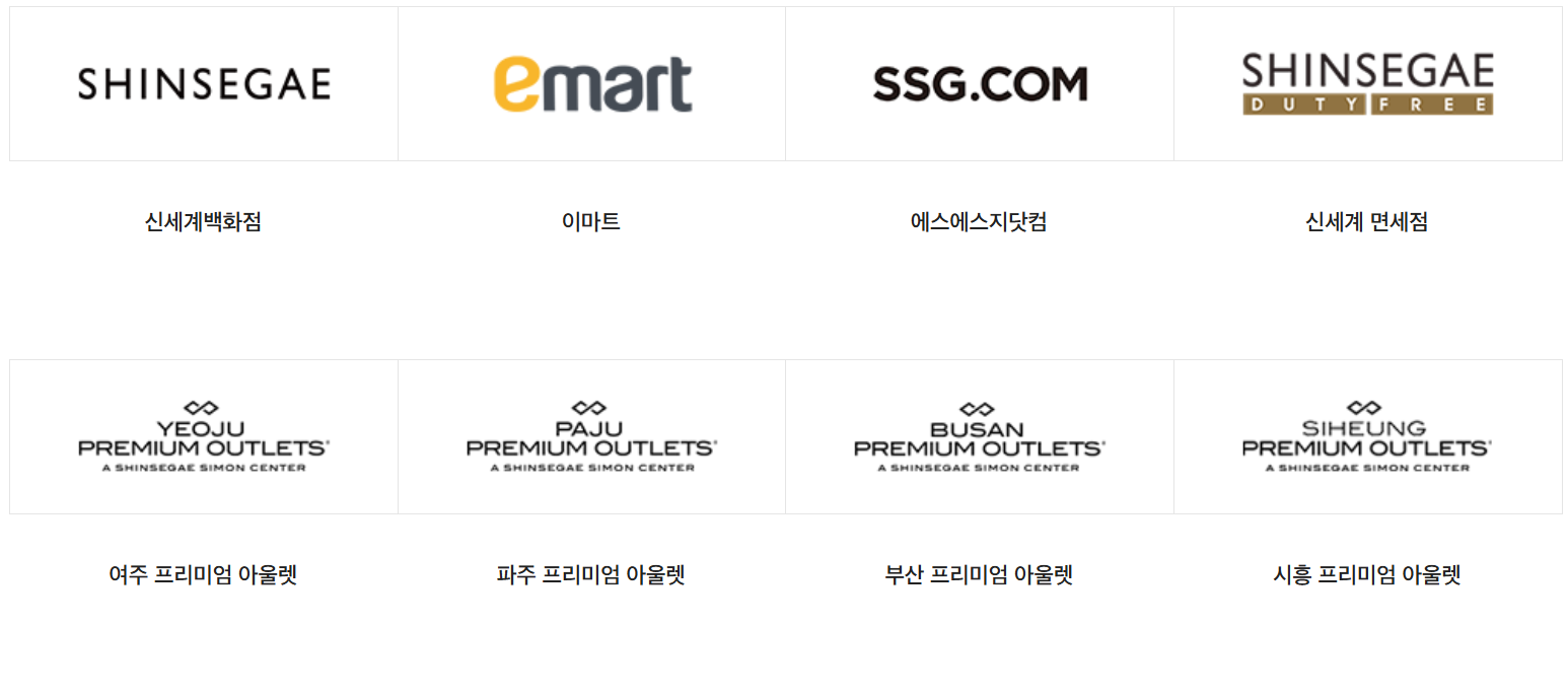 신세계상품권 사용처