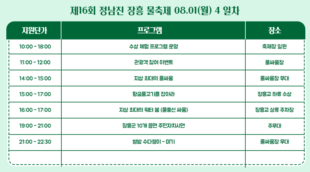 2023 정남진장흥물축제 프로그램 일정표