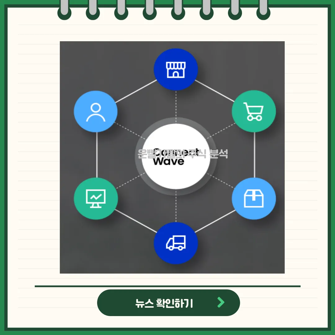 커넥트웨이브 뉴스