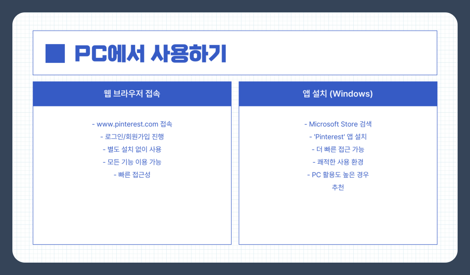 핀터레스트 다운로드 및 설치 가이드 - PC와 모바일 완전 정복