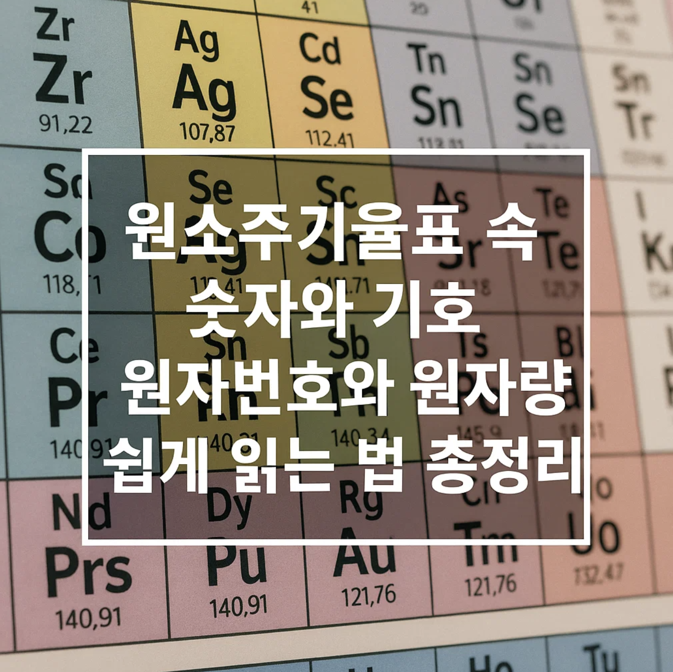 원소주기율표 속 숫자와 기호, 원자번호와 원자량 쉽게 읽는 법 총정리