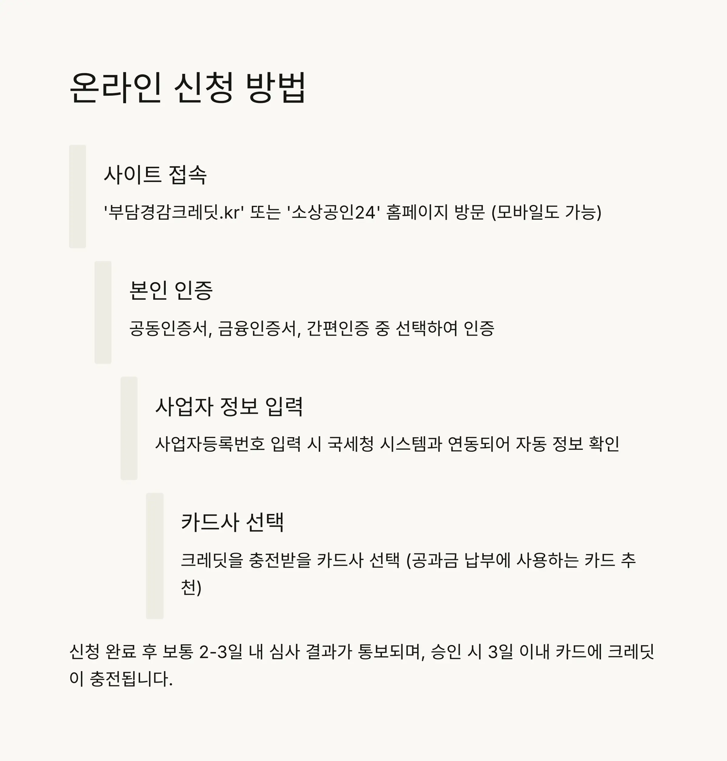 📝 신청방법 단계별 가이드