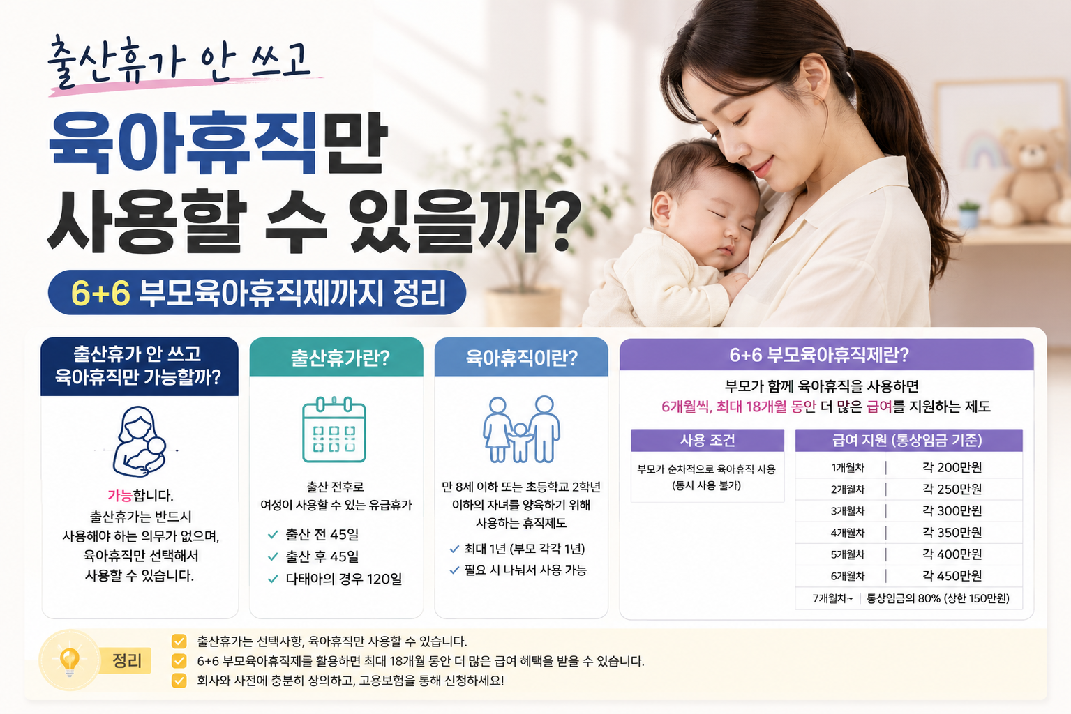 출산휴가 안 쓰고 육아휴직만 사용할 수 있을까? 6+6 부모육아휴직제까지 정리