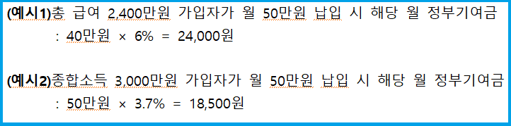 청년도약계좌 Q&A