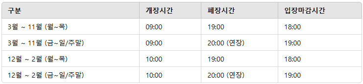 벚꽃, 철쭉, 반달곰까지 2025 베어트리파크 봄꽃축제 완전 정복