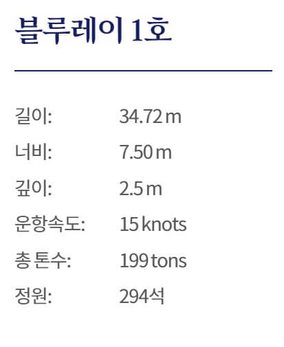가파도 배편 예매 안내(+ 여객선 시간표)