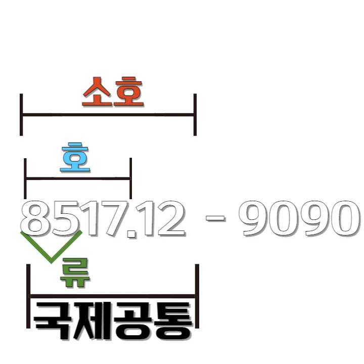 류-호-소호