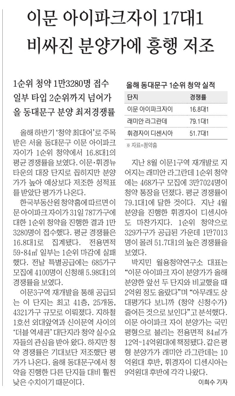 11월 1일 수요일 경제뉴스 신문스크랩