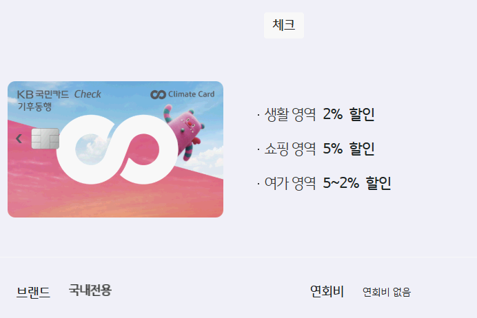 기후동행카드(Green-Travel-Card-KBbank-Card)