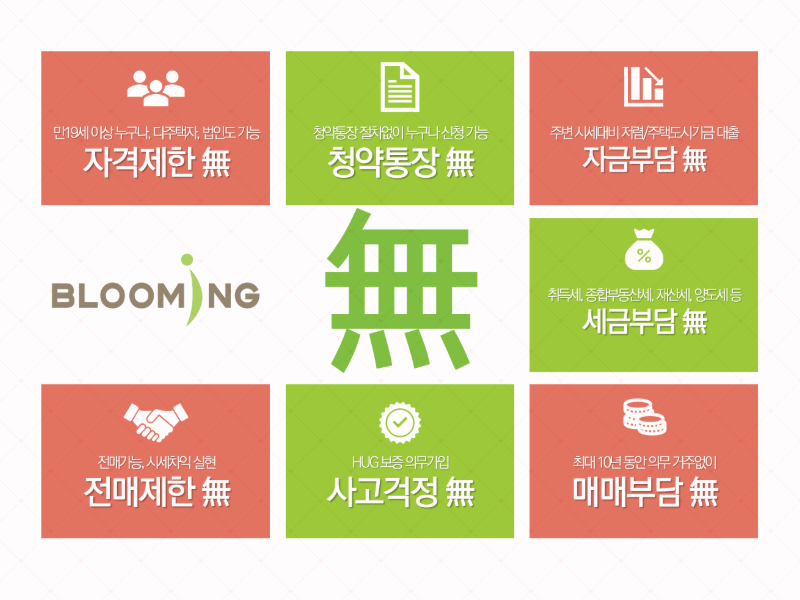 양근리 도시개발지구는 단지 하나만을 위한 개발이 아니라, 주변 지역 전반의 주거 환경을 재편하는 과정