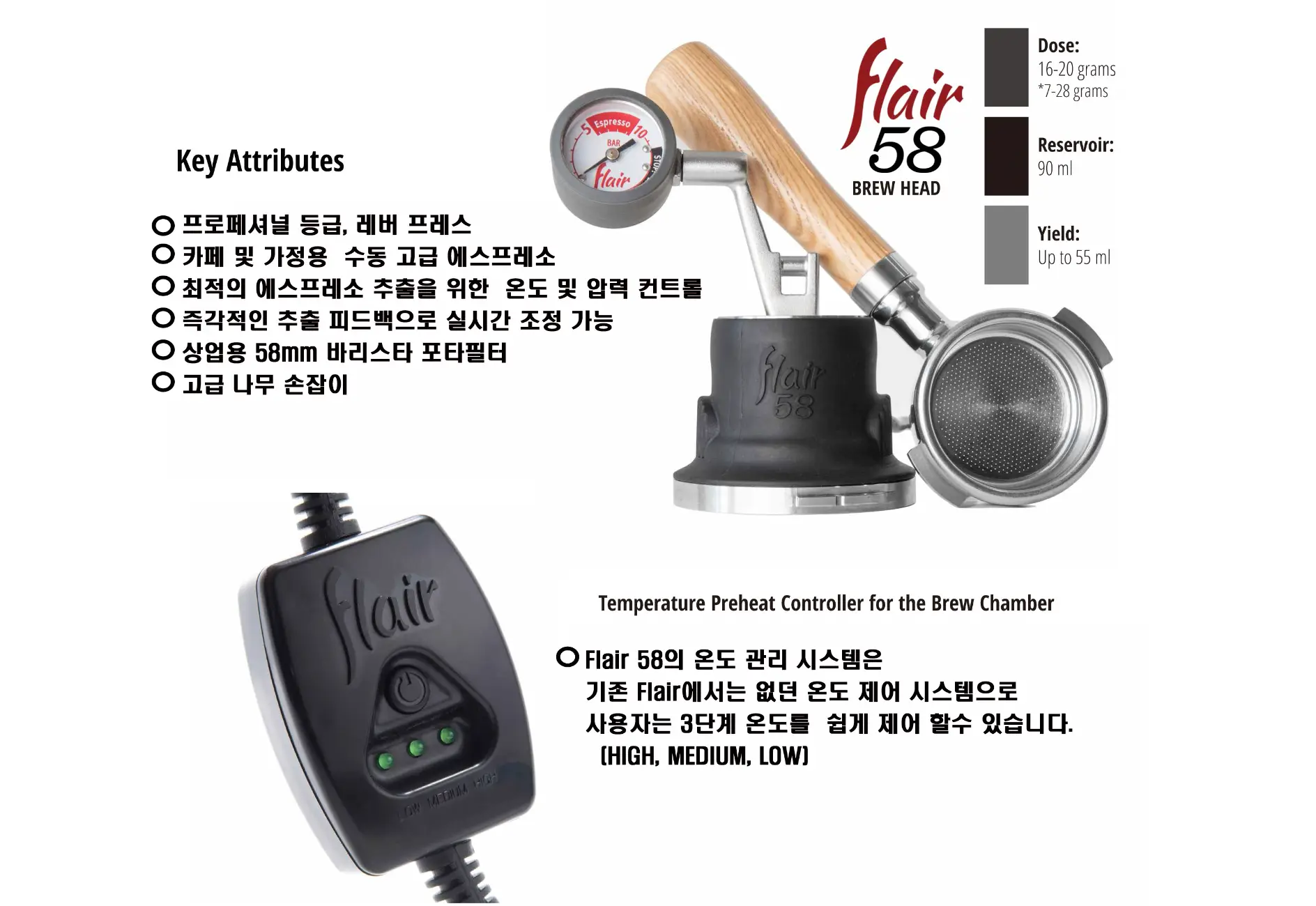 플레어58-수동-에스프레소-머신-성능