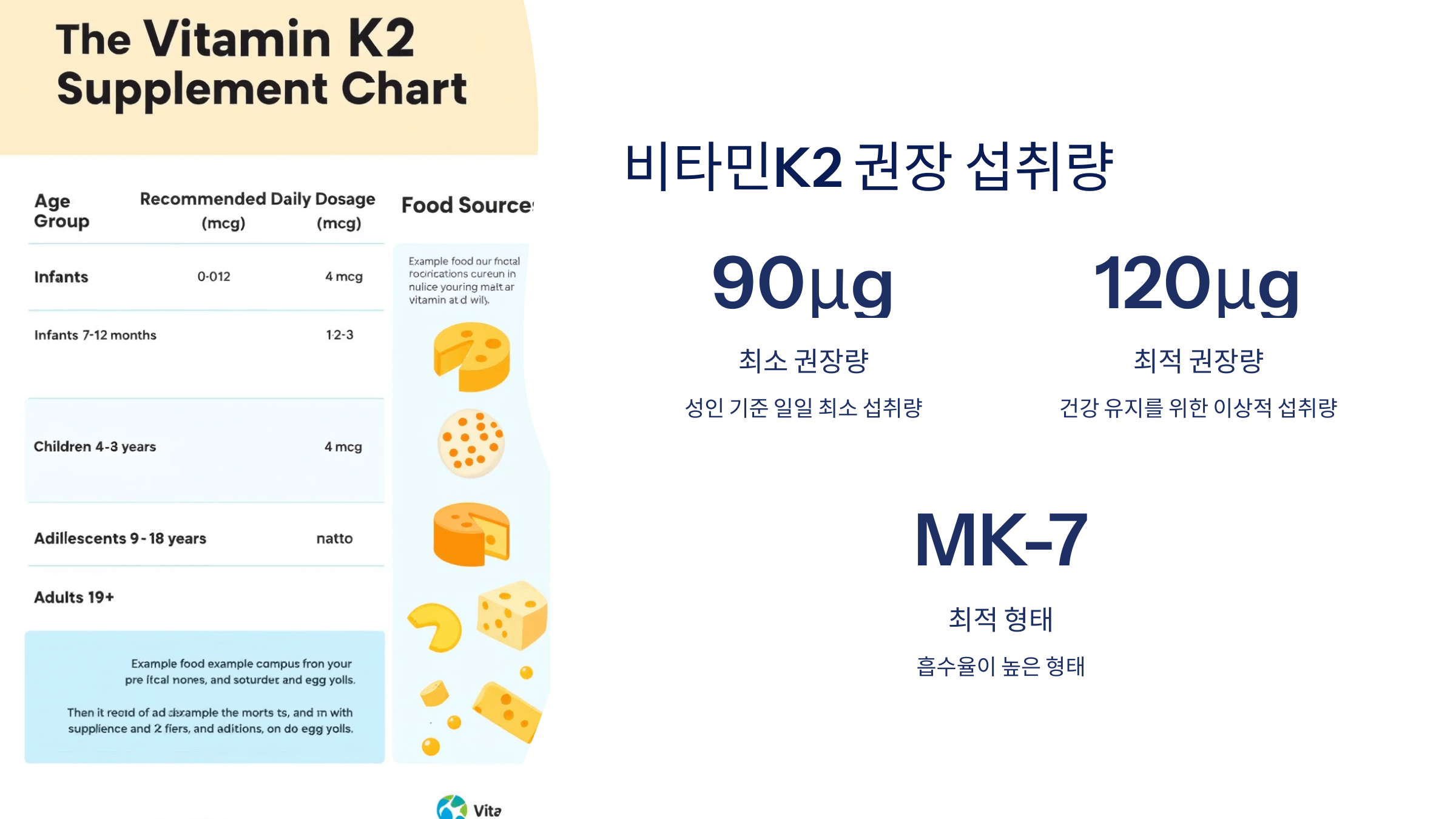 비타민K2 사진입니다.