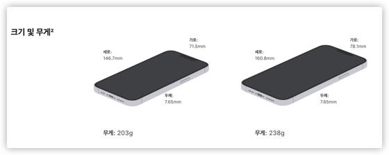 아이폰13프로-무게