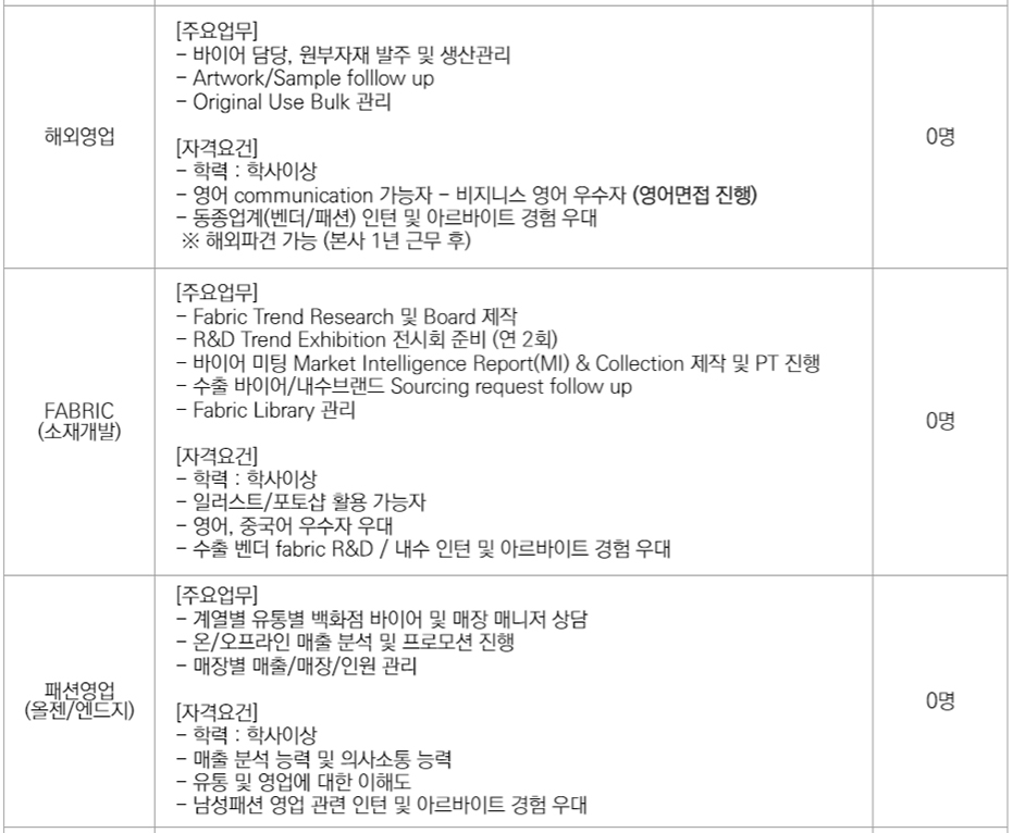 신성통상 채용 - 모집분야02