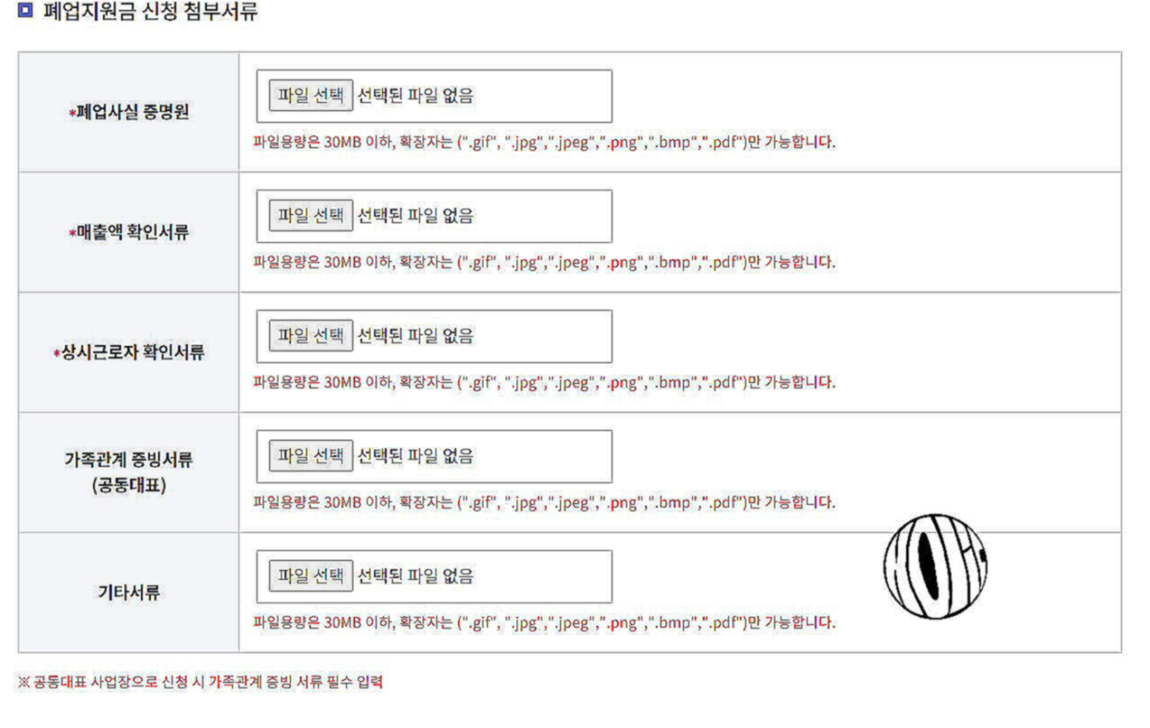 폐업점포 재도전 장려금