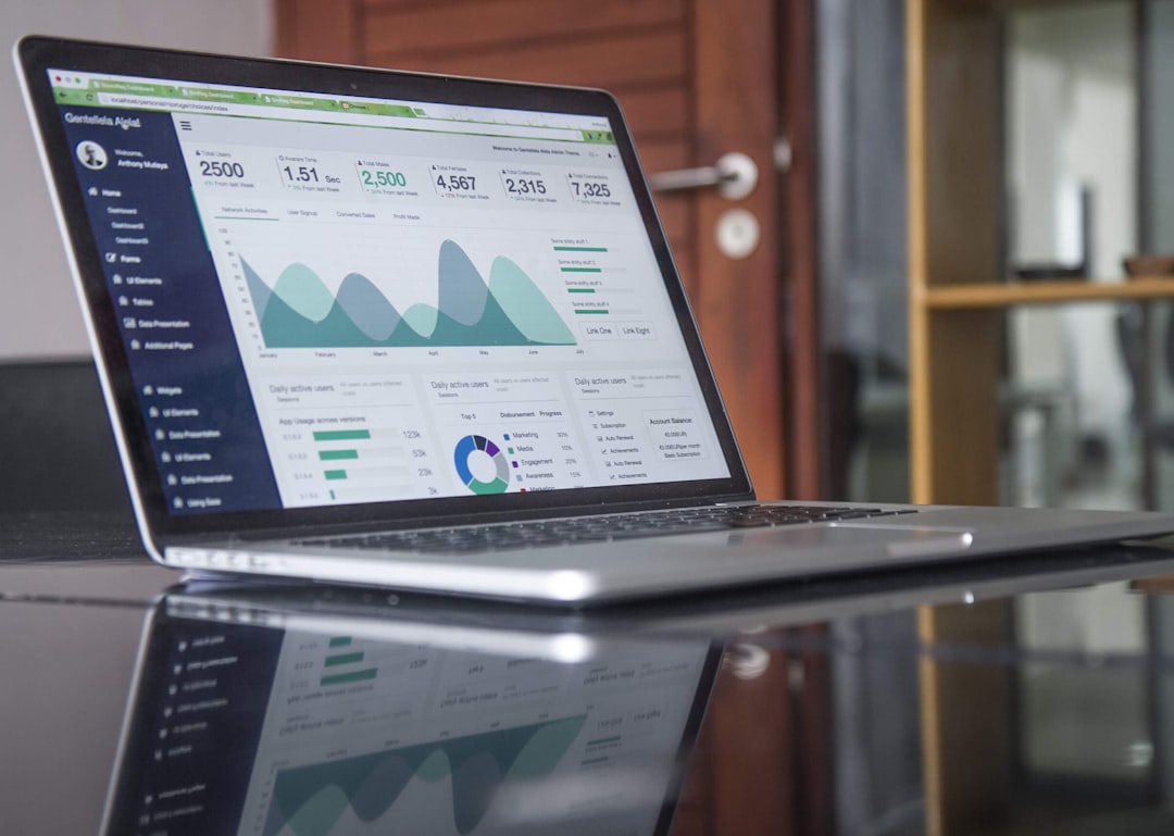 Income