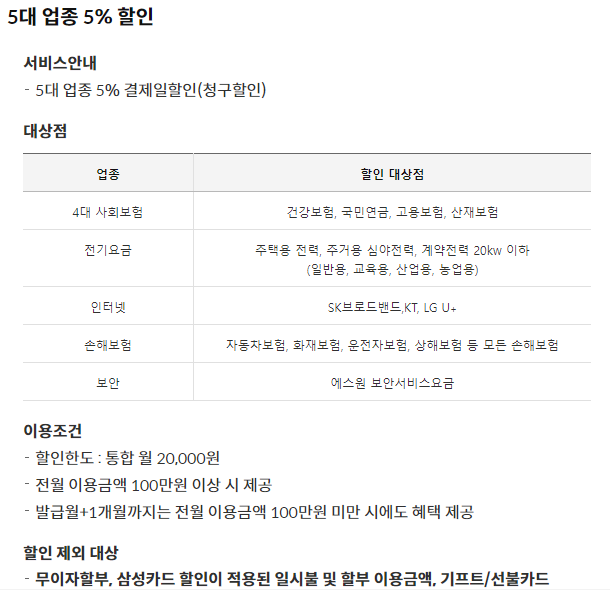 5대 업종 5% 할인