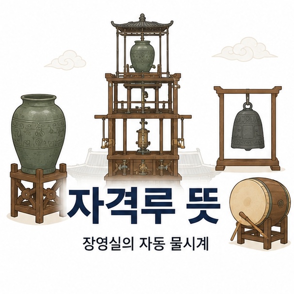 조선 시대 물항아리와 종, 북을 이용해 스스로 시간을 알리던 자동 물시계 자격루를 표현한 이미지