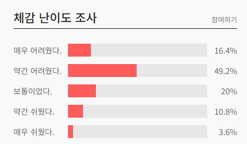 023년 12월 모의고사