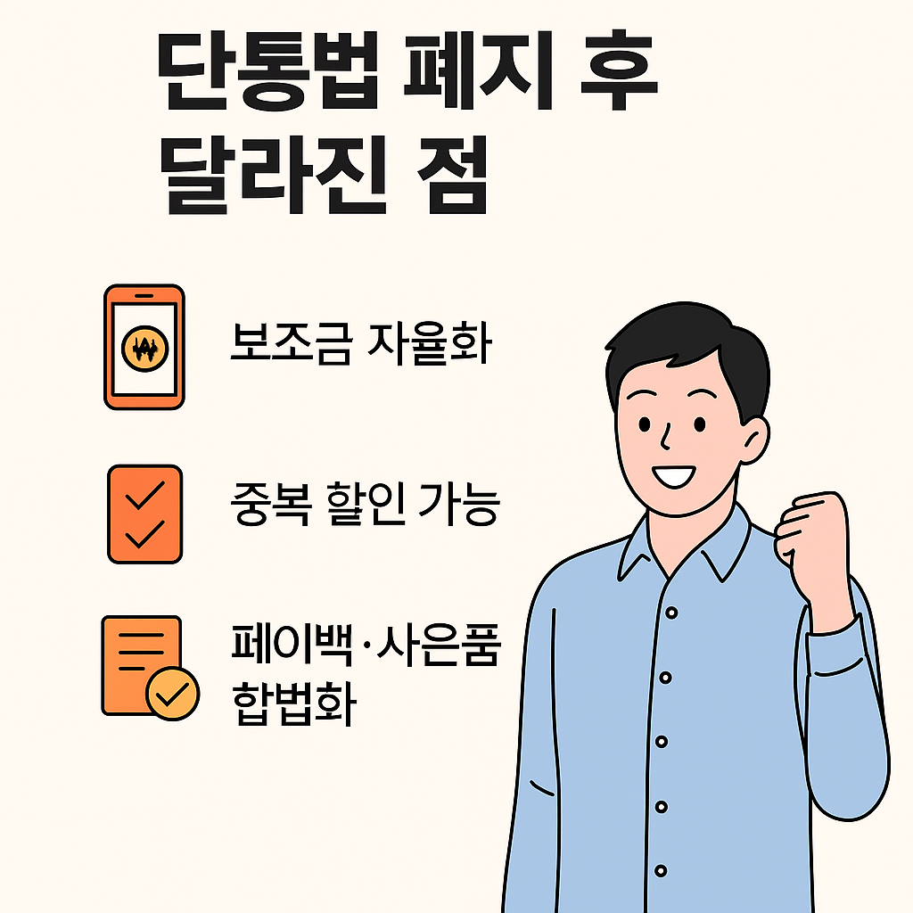 단통법 폐지 후 달라진 점