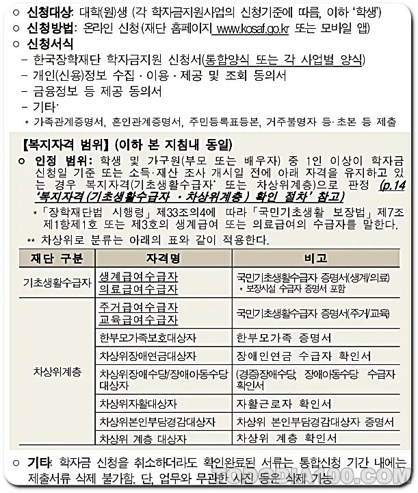 국가 장학금 신청대상 신청 방법