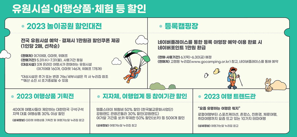 2023년 6월은 여행가는 달 종합정보