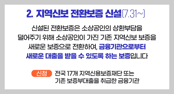 지역신보 보증전환