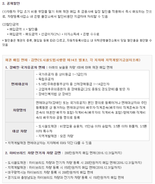 자동차 환급금 신청방법