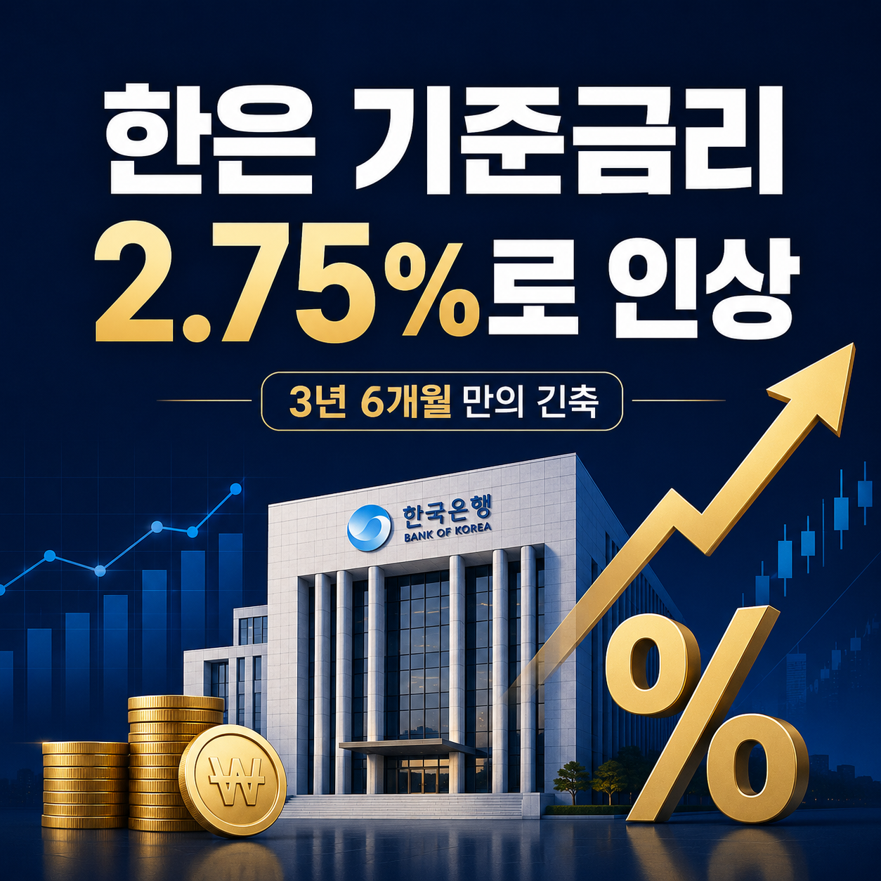 한은-기준금리-2.75퍼센트-인상-3년-6개월-만의-긴축-썸네일