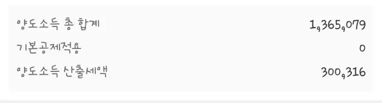 미국 주식 양도소득세 확인