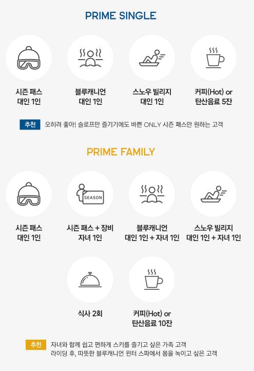 2023 평창 휘닉스 파크 개장 시즌패스 가격 구매방법