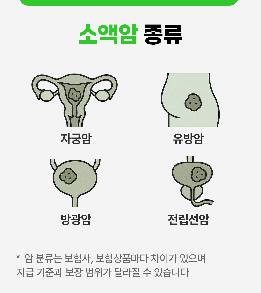 #소액암 종류