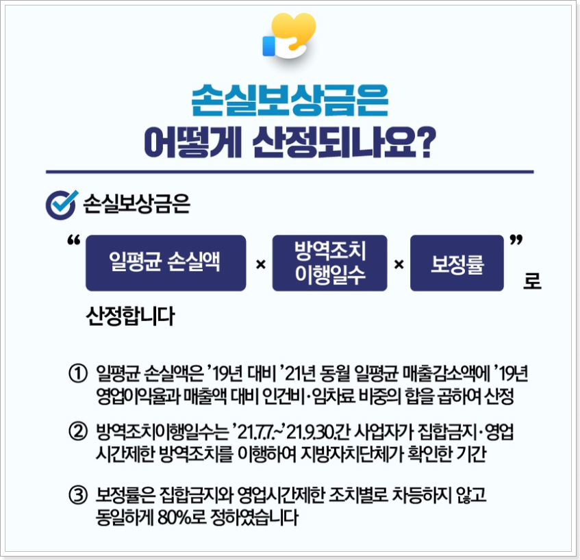 소상공인-손실보상-신청-출처(중소벤처기업부-블로그)