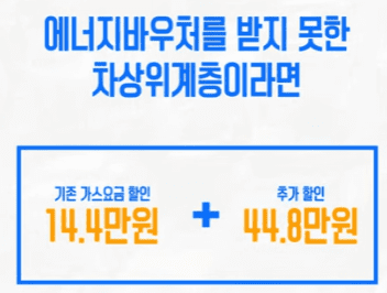 난방비 지원 대상, 신청 방법