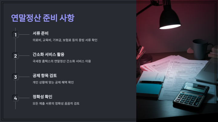 효율적인 연말정산 환급방법: 절세 전략과 필수 팁